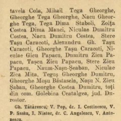 Decizia Consiliului de Miniștri prin care membrii familiei Papacu primesc statut de cetățean român